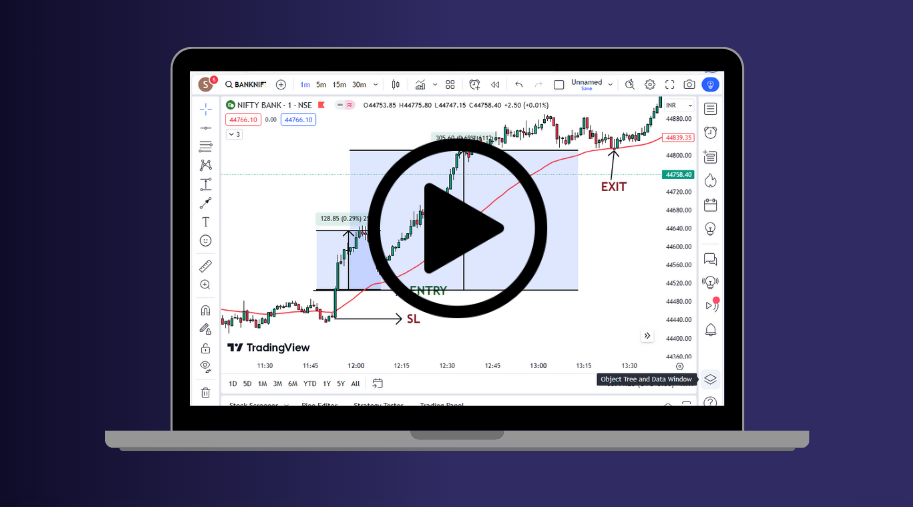 Continuation chart patterns